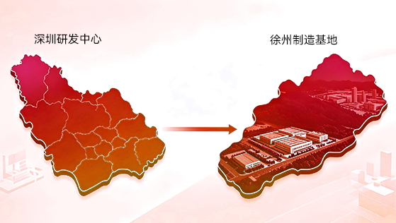 操作培训